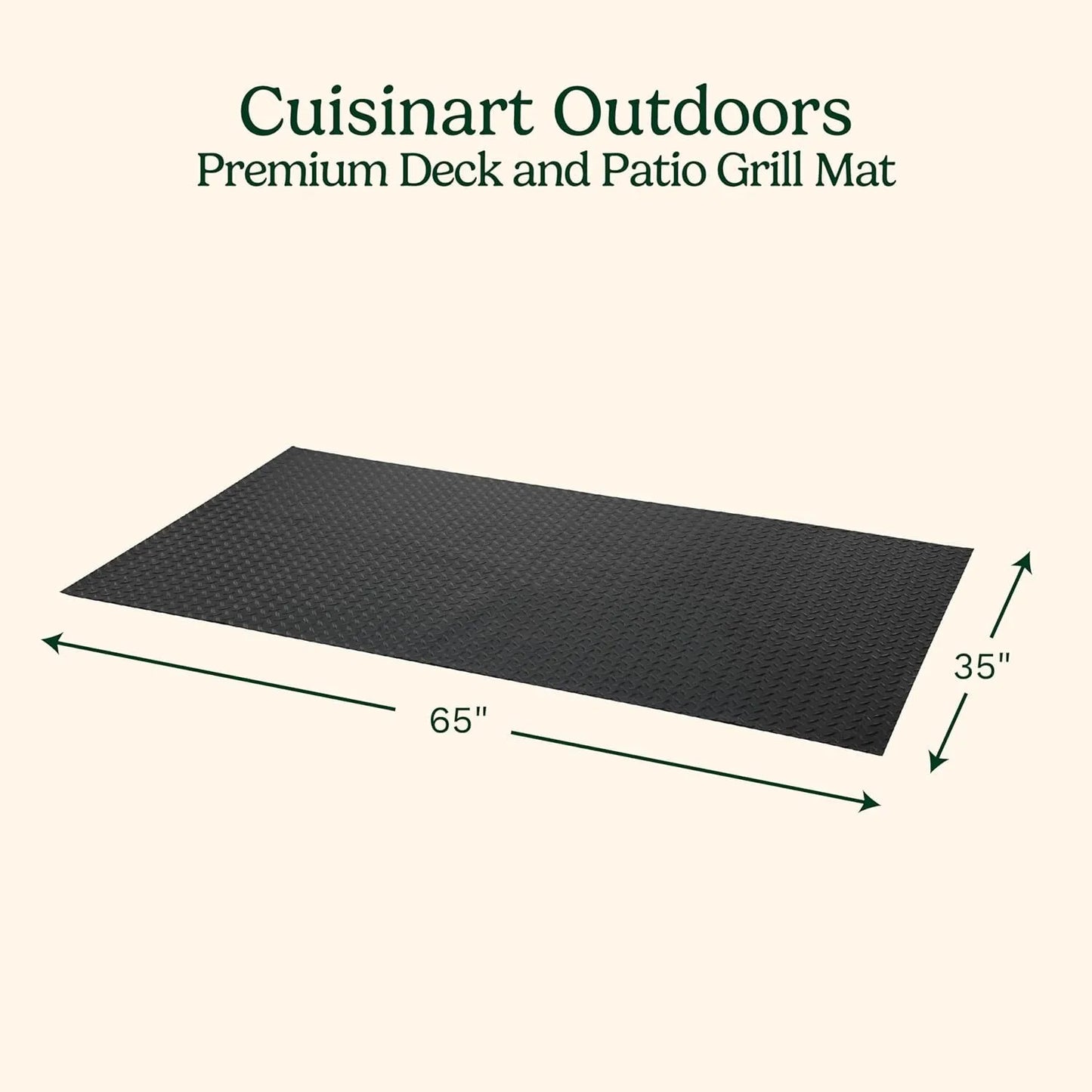 Premium Patio Grill Mat